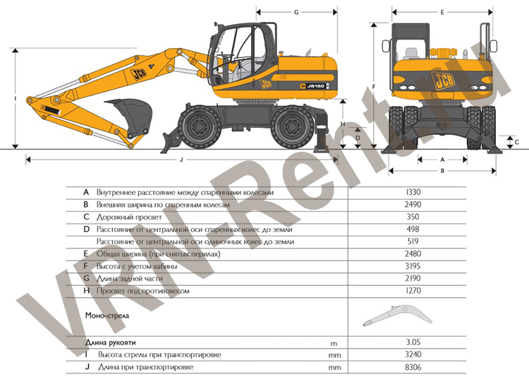 ������ ����������� JCB 160w � ��������